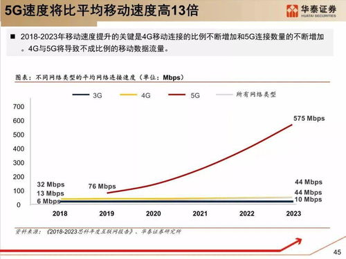 深度解析服务器架构与技术变革 云计算装备技术服务的新图景