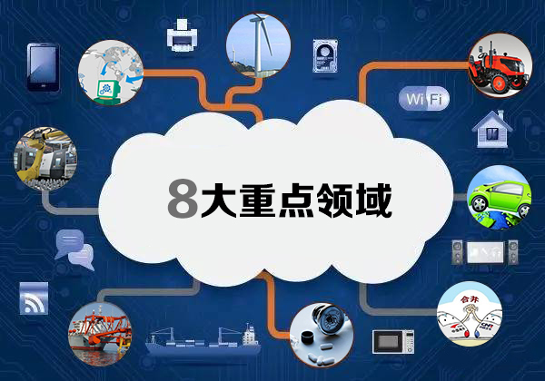 工业物联网、云计算与大数据 驱动未来制造与科技服务的三驾马车