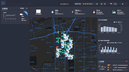 云时代，智慧化环卫保洁正当时——论云计算与装备技术的融合服务