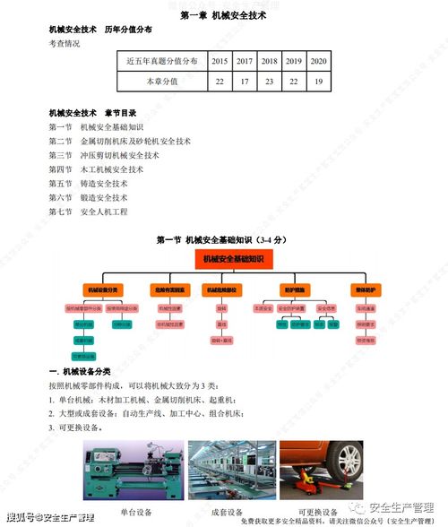 2021年中级注册安全工程师《安全生产技术基础》云计算装备技术服务考前精品学习资料